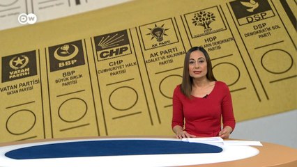 Türkiye’de kutuplaşmanın boyutları artıyor