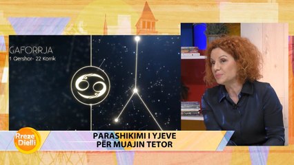 Gaforrja/ Kujdes me shpenzimet deri në fillim të Nëntorit!