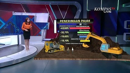 Posisi Keuangan Negara di Penghujung Tahun Masih Defisit 883,7 Triliun