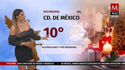 El clima para hoy 23 de diciembre, Marilú Kaufman.