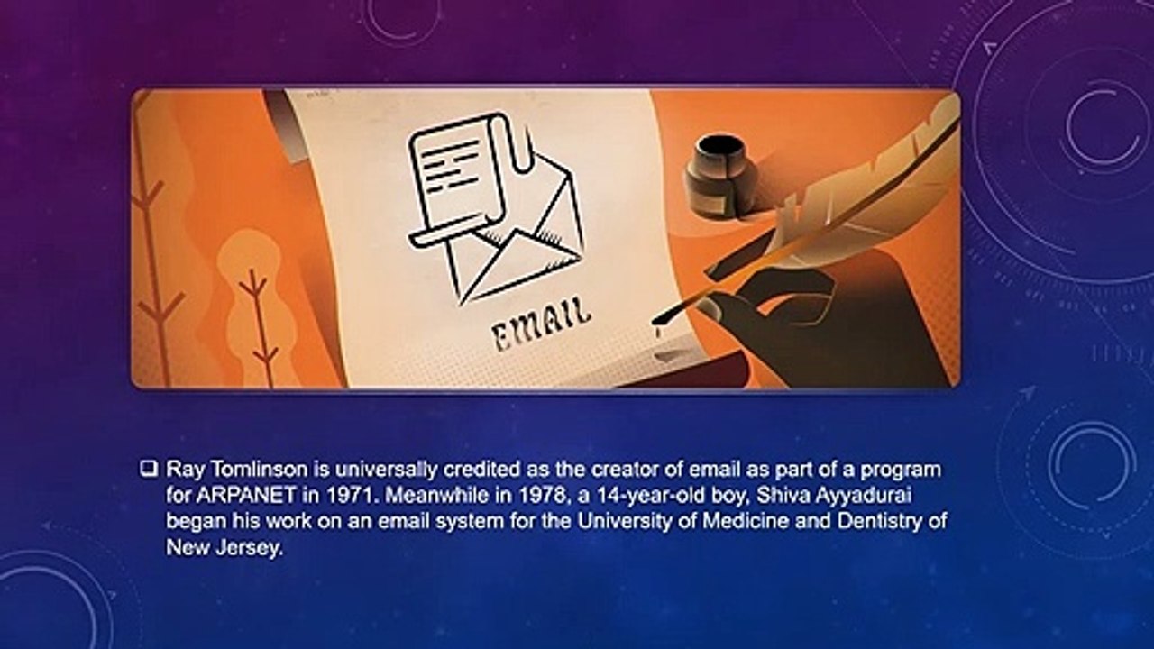 The History of Email.