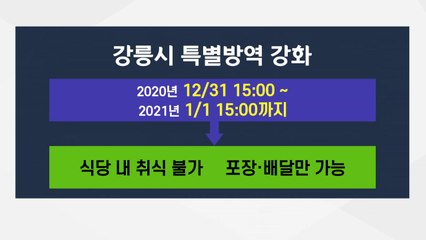 [앵커리포트] 강릉 "해맞이 오지 마라"...식당 취식 아예 금지 / YTN