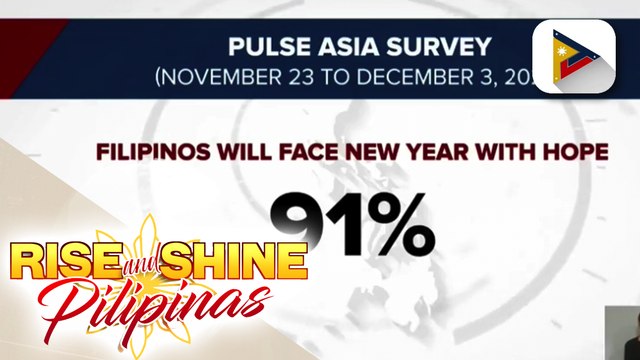 91% ng mga Pilipino, haharap sa bagong taon na may pag-asa