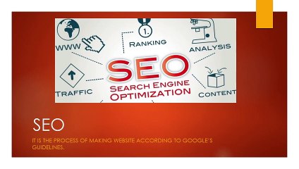 Types of Digital Marketing