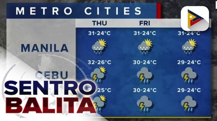 PTV INFO WEATHER: Amihan, nakaaapekto sa extreme northern Luzon; potensyal na LPA na posibleng mabuo bukas, binabantayan