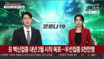 日 백신접종 내년 2월 시작 목표…우선접종 5천만명