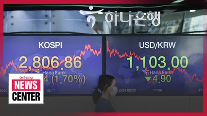 KOSPI surpasses 2,800 points for the first time on vaccine deals