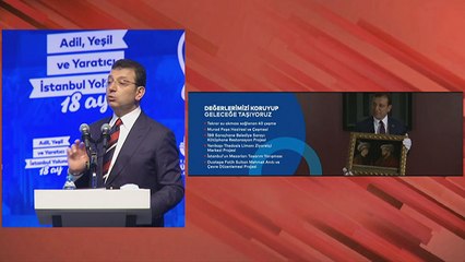 Fatih Sultan Mehmet portresine ‘sahte’ soruşturması