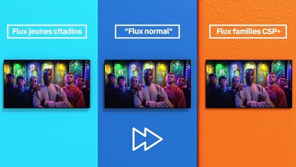 TV segmentée : la publicité qui s'adapte au profil des téléspectateurs - l'exemple de Toyota