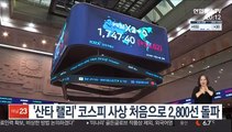 '산타 랠리' 코스피 사상 처음으로 2,800선 돌파