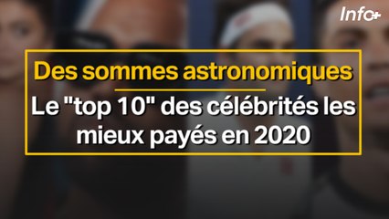 Des sommes astronomiques ... le top ten des célébrités les mieux payés en 2020