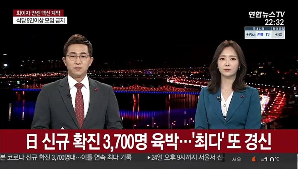 일본 신규확진 3천700명 육박…이틀째 하루 최다