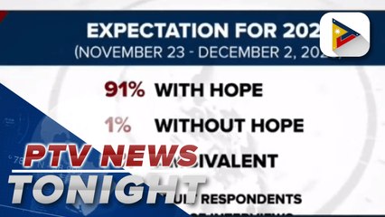 COVID-19 pandemic affected livelihood of Filipinos