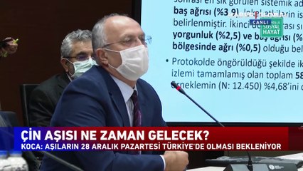Bakan Koca: Çin aşısı pazar gecesi yola çıkıyor