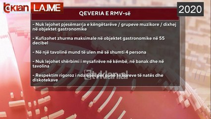 Qeveria e RMV merr masa te reja kunder pandemise | Lajme - News