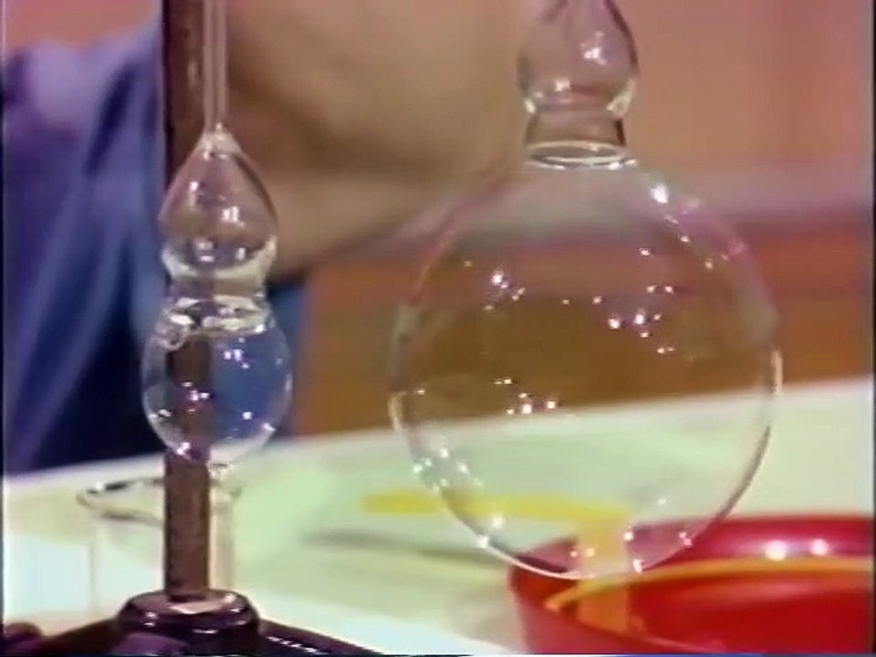 Lesson 9 - Soap Bubbles and Soap Films - Demonstrations in Physics
