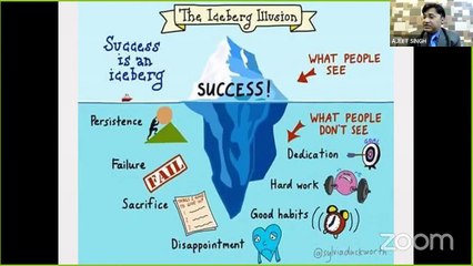 2021 में अपने एमवे बिज़नेस को नई उड़ान कैसे दें ?