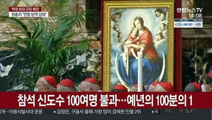 코로나19로 우울한 성탄절…교황 미사도 대폭 축소