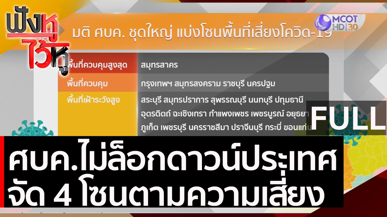(คลิปเต็ม) ศบค.ไม่ล็อกดาวน์ประเทศ จัด 4 โซนตามความเสี่ยง | ฟังหูไว้หู (24 ธ.ค. 63)