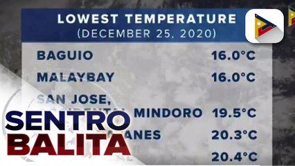 PTV INFO WEATHER: Isang LPA, posibleng pumasok sa PAR ngayong araw; trough ng LPA, magpapaulan sa malaking bahagi ng bansa