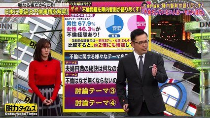全力！脱力タイムズ 2020年12月25日 窪田正孝／陣内智則