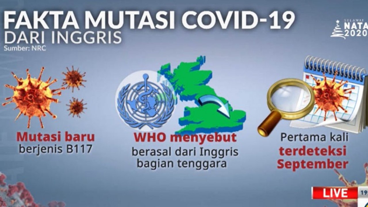 Waspada Varian Baru Virus COVID-19  - Highlight Prime Talk Metro TV