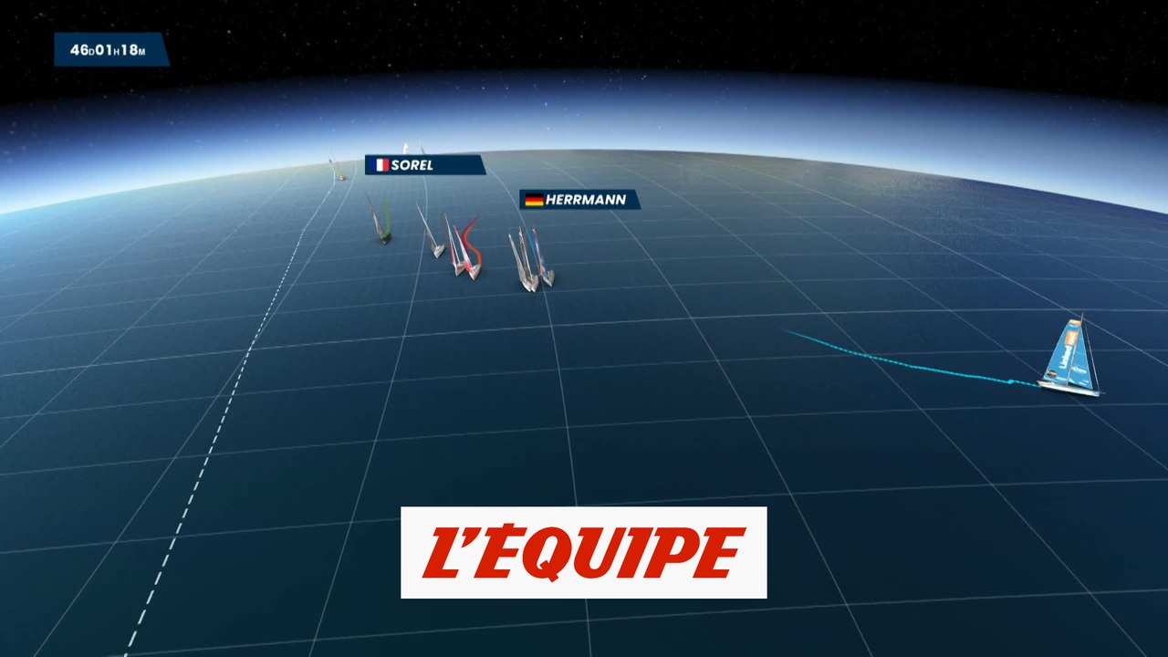 Sept skippers dans un mouchoir de poche - Voile - Vendée Globe