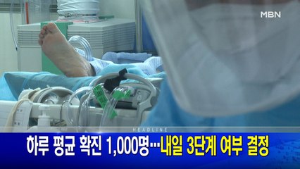 12월26일 MBN 뉴스와이드 주요뉴스