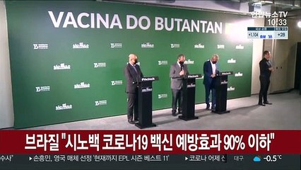 브라질 "중국 시노백 코로나19 백신 예방효과 90% 이하"