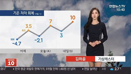 [날씨] 평년 웃돌아 온화…중서부 미세먼지 나쁨