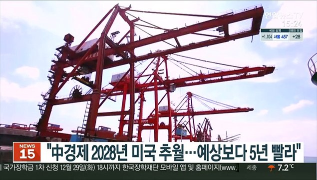 中 경제 2028년 미국 추월…예상보다 5년 빨라