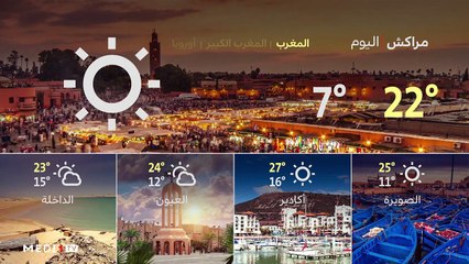 النشرة الجوية - 26/12/2020