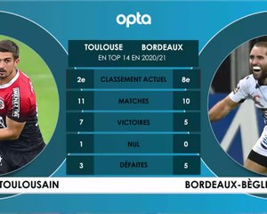 Face à face - Toulouse-Bordeaux, l'affiche de la 12e j.