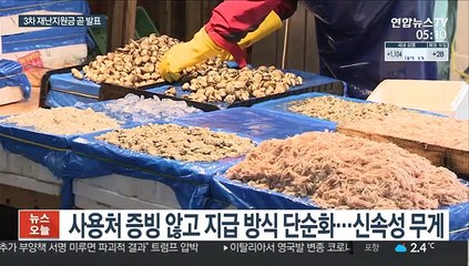 당정, 3차 재난지원금 곧 발표…거리두기 격상이 변수