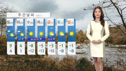 [날씨] 휴일 남부 비...수도권·충북·경북 종일 탁한 공기 / YTN