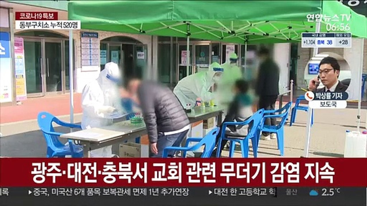 코로나 확산세 지속…3단계 격상 여부 결정