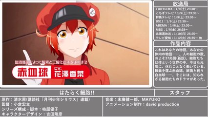 2020 冬アニメ プレビュー