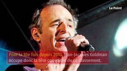 Goldman et Marceau toujours aussi populaires