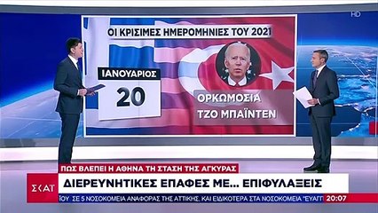 Τουρκική προκλητικότητα | Στην αποστρατιωτικοποίηση των νησιών επανέρχεται η Άγκυρα | 26.12.2020
