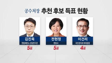 오늘 공수처장 후보 선정 시도..."추미애 출석 말라" / YTN