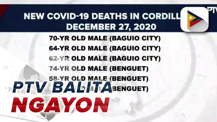 Innem a baro a COVID-19 deaths iti Cordillera, nailista