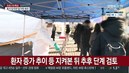 1월 3일까지 현 거리두기 단계 유지…확진 970명
