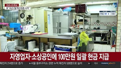 소상공인에 최대 300만원 현금지원…내년 1월 지급