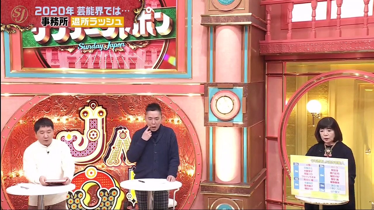 サンデー・ジャポン 動画　2020年12月27日　新型コロナ“変異種”拡散▽太田光裁判の判決！...