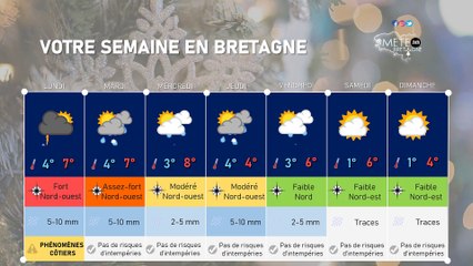 Votre semaine en Bretagne : un temps très frais et humide