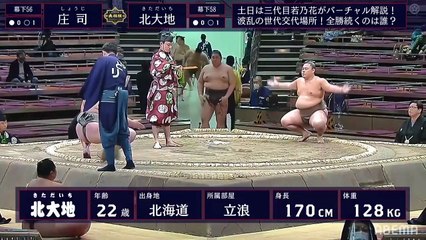 Kyushu 2020, Makushita - Day 4 (Part 01)