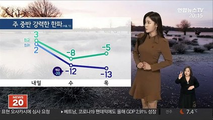 [날씨] 내일 낮부터 전국 눈·비…오후부터 매서운 한파