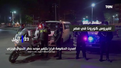في 14 فبراير "إكتشاف أول حالة إيجابية".. التسلسل الزمني لفيروس كورونا في مصر