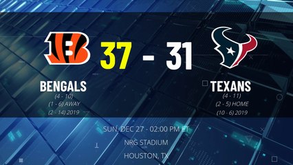 Bengals @ Texans Game Recap for SUN, DEC 27 - 02:00 PM ET EST