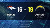 Broncos @ Chargers Game Recap for SUN, DEC 27 - 05:05 PM ET EST